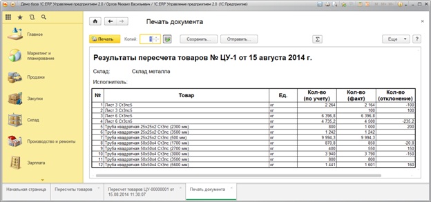 Как в магазине вывести остаток товара в магазине схема